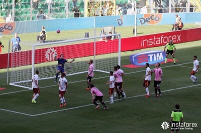 InstaForeks kompaniyasi 2015 yildan 2017 yilgacha 